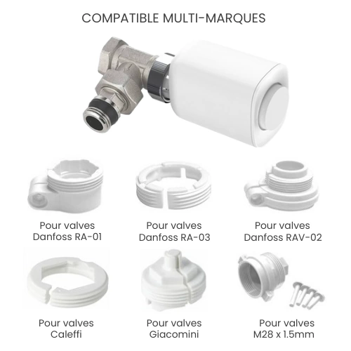 Thermostat Connecté Gratuit